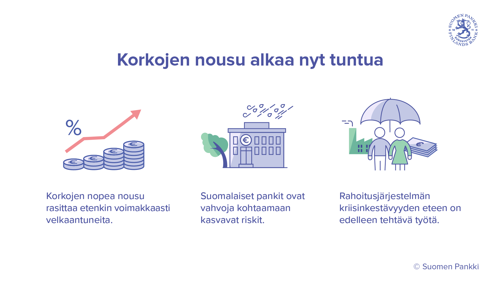 Edullisempi Laina: Lainavertailun Hyödyt Korkeiden Korkojen Aikana Edullisempi Laina: Lainavertailun Hyödyt Korkeiden Korkojen Aikana