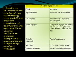 Εξελίξεις Στις Σχέσεις Ιεροσολύμων Και Αντιοχείας: Προοπτικές Για Το Μέλλον Εξελίξεις Στις Σχέσεις Ιεροσολύμων Και Αντιοχείας: Προοπτικές Για Το Μέλλον