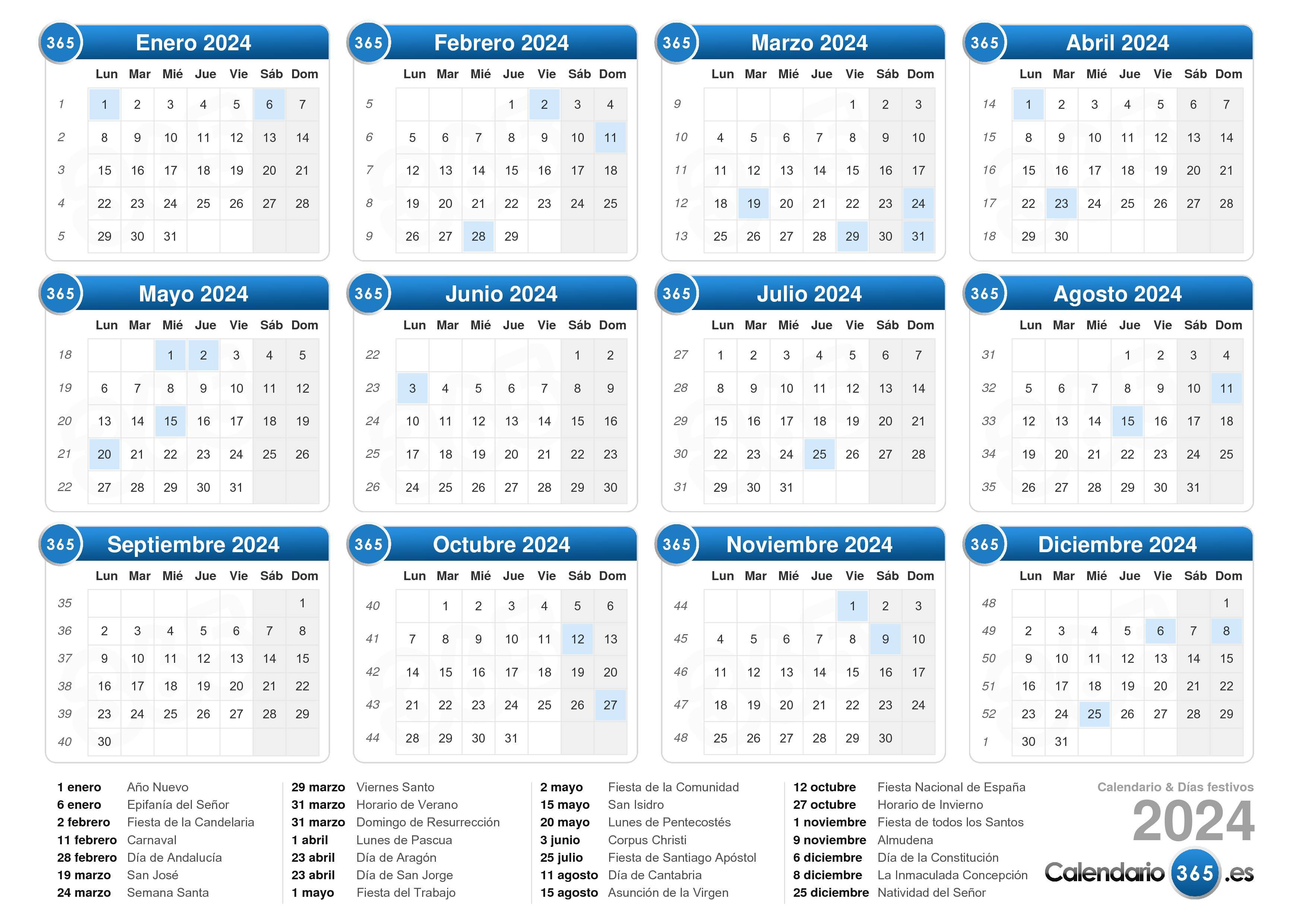 El Horóscopo De La Semana: 11-17 Marzo 2025 El Horóscopo De La Semana: 11-17 Marzo 2025