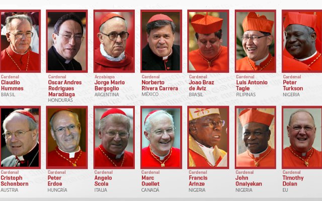 El Próximo Papa: Análisis De Los Posibles Candidatos Al Papado El Próximo Papa: Análisis De Los Posibles Candidatos Al Papado
