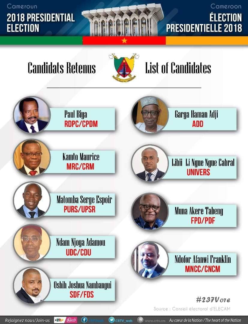 Élections Présidentielles Cameroun 2032: Analyse De La Stratégie De Macron Élections Présidentielles Cameroun 2032: Analyse De La Stratégie De Macron