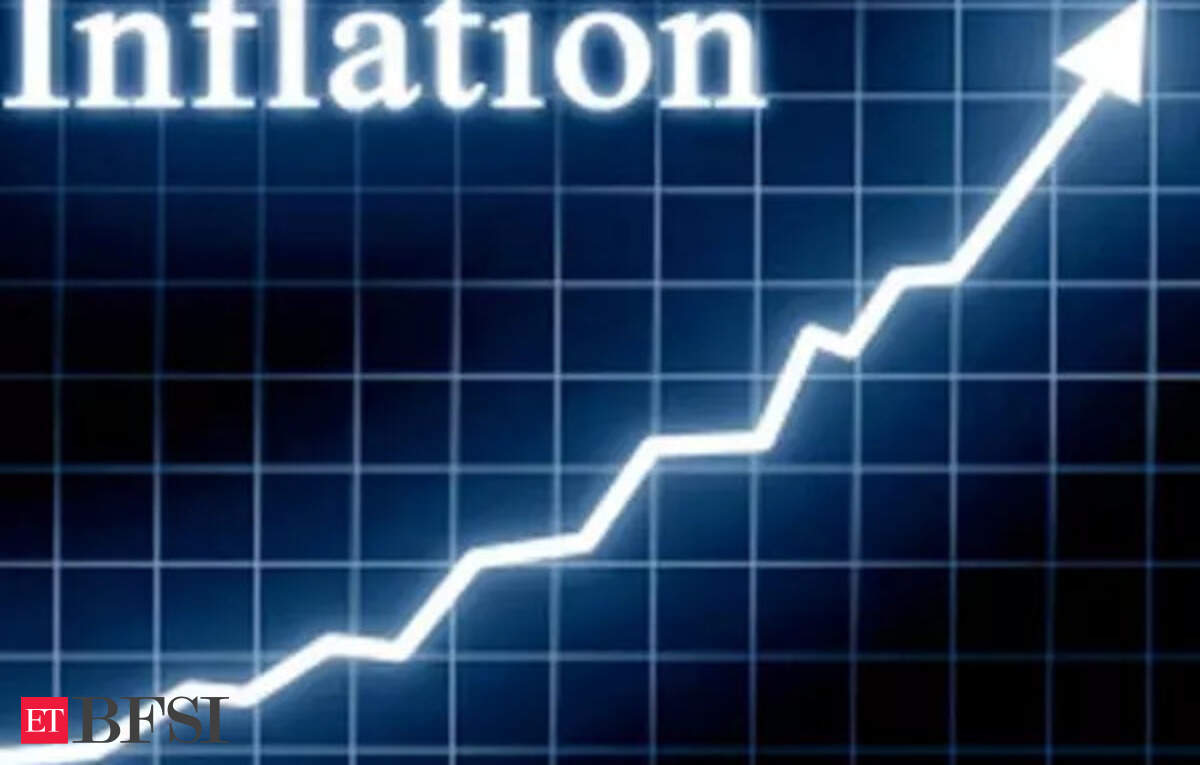Elevated Uncertainty: The Growing Risks Of Inflation And Job Losses Elevated Uncertainty: The Growing Risks Of Inflation And Job Losses