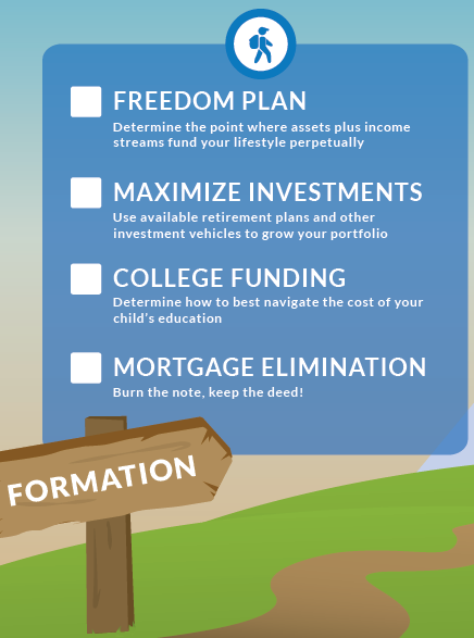 Embrace The Freedom: Planning Your Solo Trip Embrace The Freedom: Planning Your Solo Trip