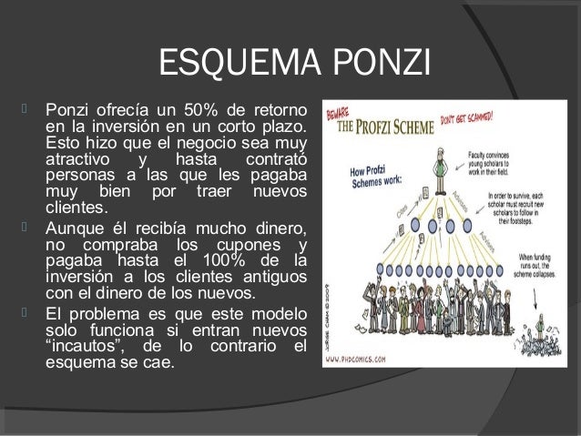 Entendiendo El Esquema Ponzi De Koriun Inversiones Entendiendo El Esquema Ponzi De Koriun Inversiones
