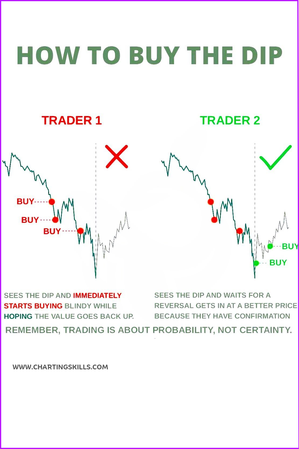 Entertainment Stock Dip: Is Now The Time To Buy? Entertainment Stock Dip: Is Now The Time To Buy?