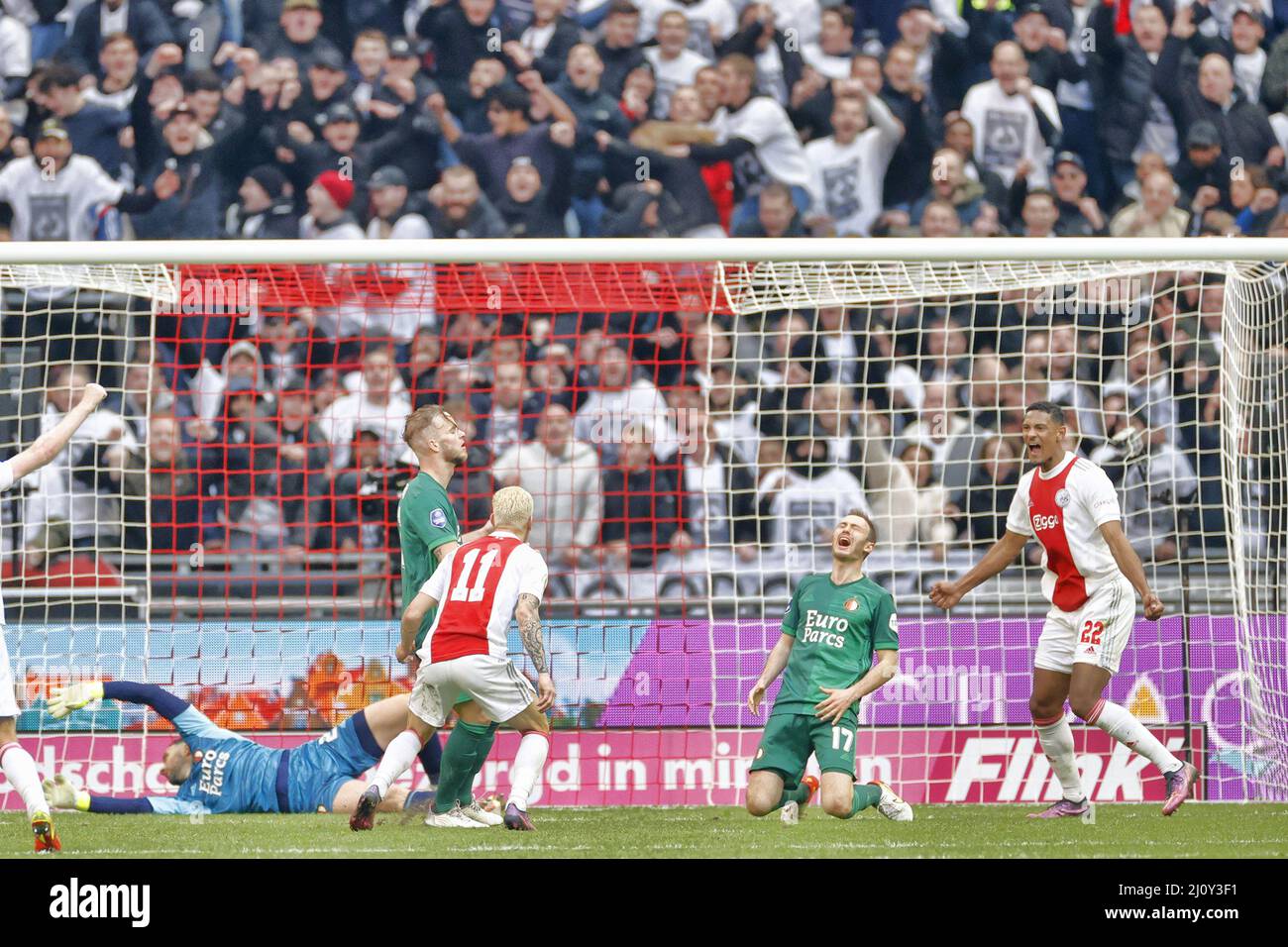 Eredivisie Race Heats Up: Ajax Leads, Feyenoord And PSV Chase Eredivisie Race Heats Up: Ajax Leads, Feyenoord And PSV Chase