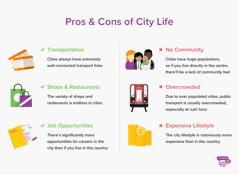 Escape To The Country: Pros, Cons, And Considerations Escape To The Country: Pros, Cons, And Considerations