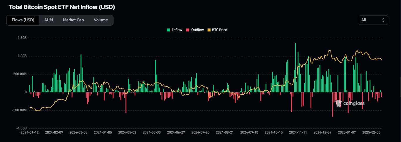 Ethereum CrossX Signals Strong Buy: Institutional Accumulation Fuels $4,000 Price Target Ethereum CrossX Signals Strong Buy: Institutional Accumulation Fuels $4,000 Price Target