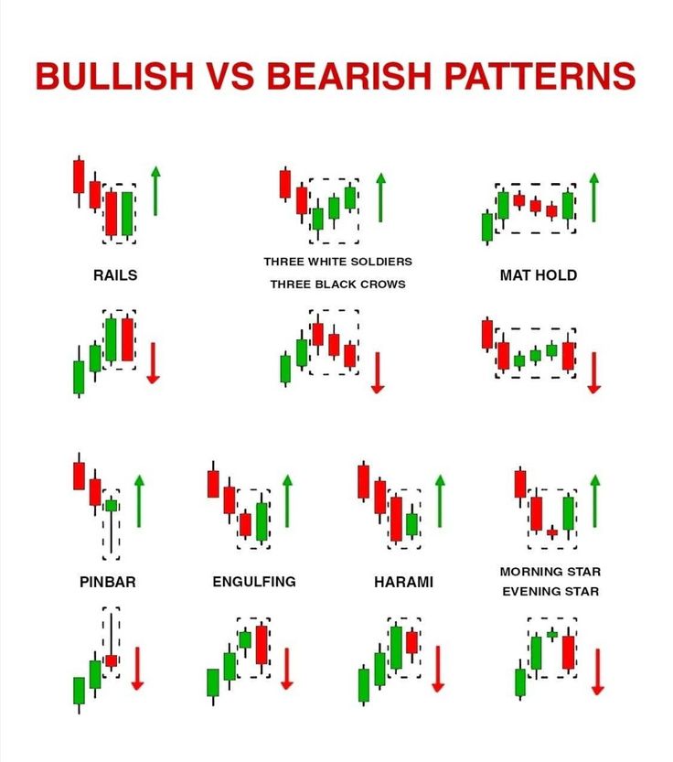 Ethereum Price: Bullish Trend Analysis And Investment Implications Ethereum Price: Bullish Trend Analysis And Investment Implications