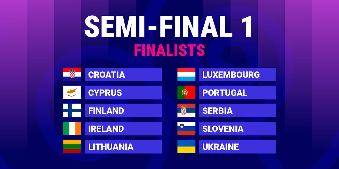 Eurovision 2025 Final: Dates For Semi-Finals And Grand Final Eurovision 2025 Final: Dates For Semi-Finals And Grand Final