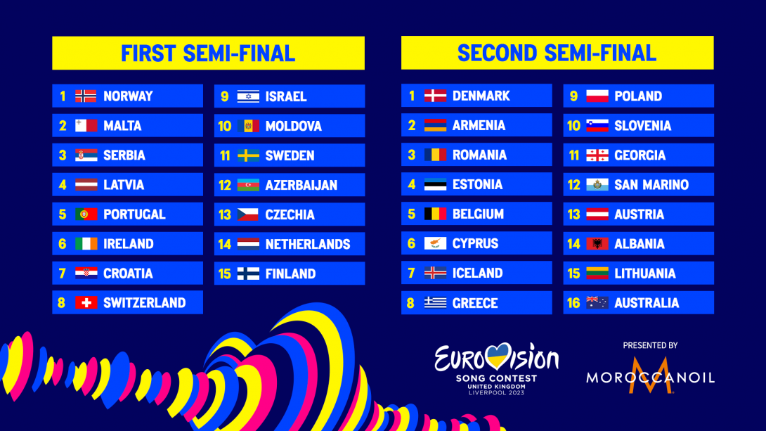 Eurovision 2025 Final: Dates For The Grand Final And Semi-Finals Eurovision 2025 Final: Dates For The Grand Final And Semi-Finals