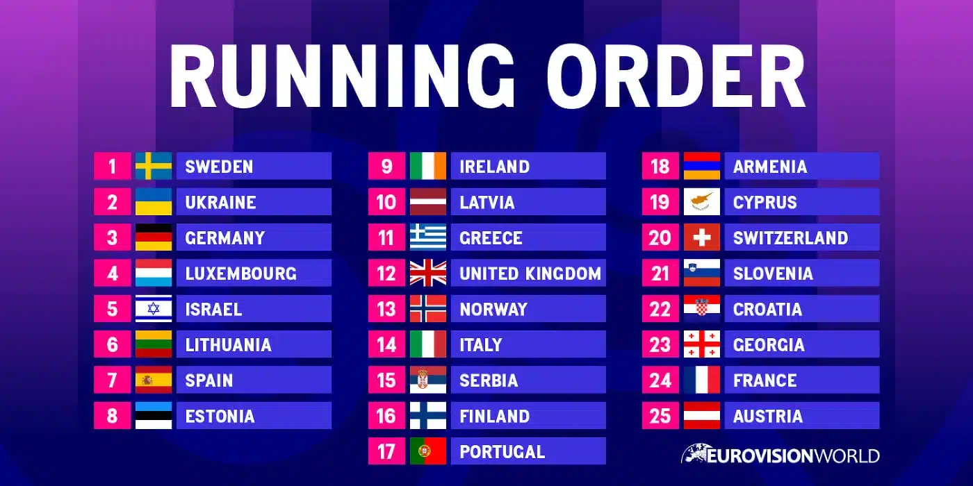 Eurovision 2025 Finalists: A Hypnotic To Atrocious Ranking Eurovision 2025 Finalists: A Hypnotic To Atrocious Ranking