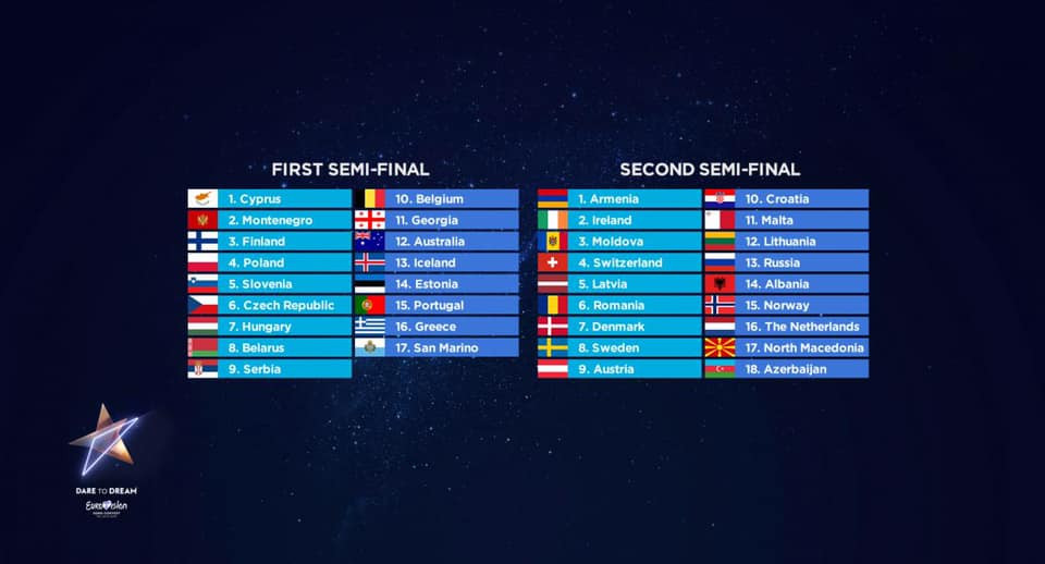 Eurovision 2025: Semi-Final Running Order - Country By Country Eurovision 2025: Semi-Final Running Order - Country By Country