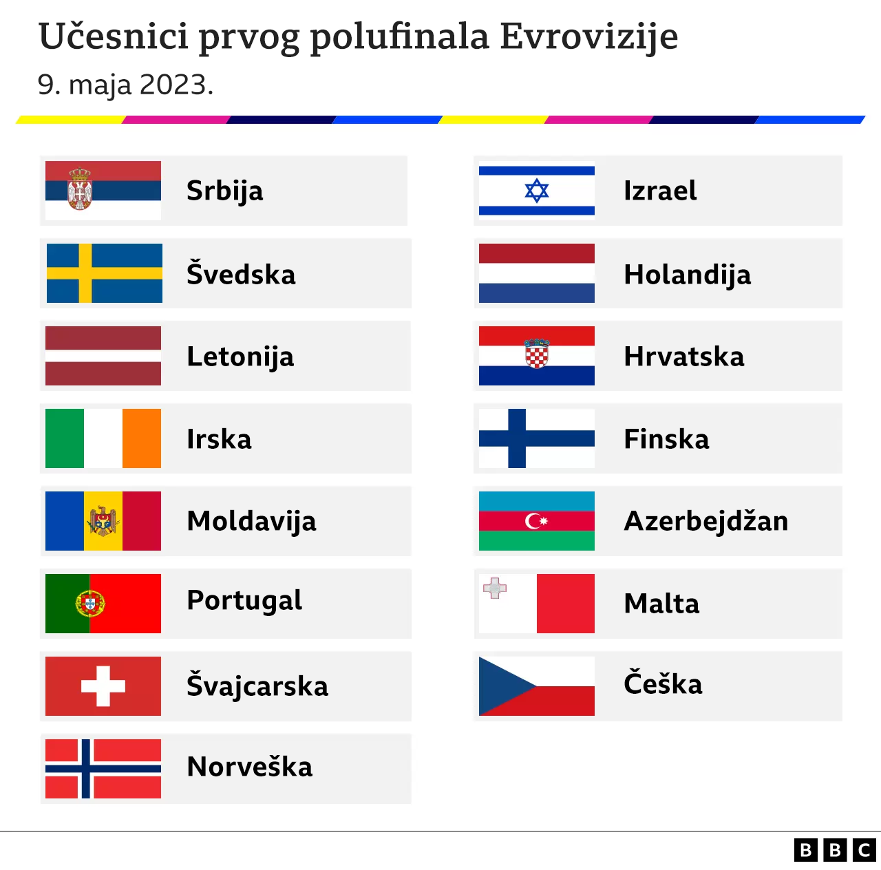 Eurovision Semi-Final: Estonia's Unexpected Italian Parody Eurovision Semi-Final: Estonia's Unexpected Italian Parody