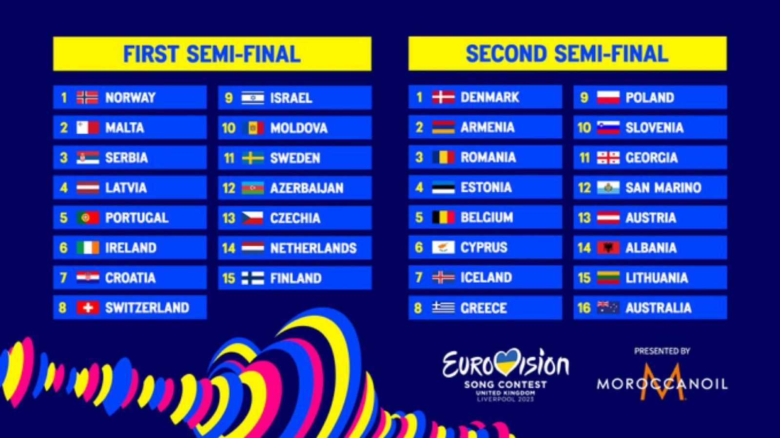 Eurovision Song Contest 2025: Full Schedule Of Events - Semi-Finals And Final Eurovision Song Contest 2025: Full Schedule Of Events - Semi-Finals And Final