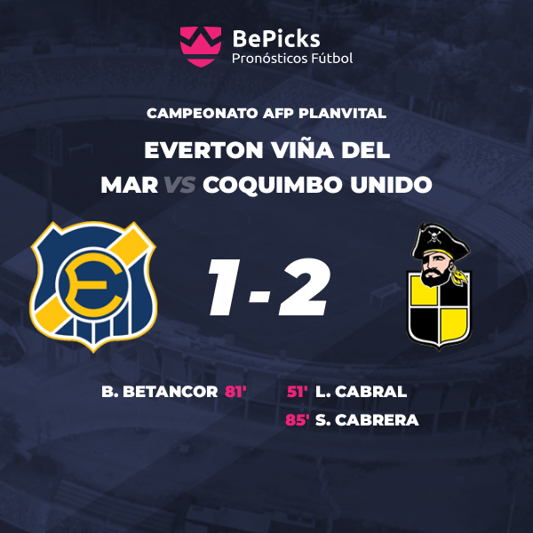 Everton Viña Vs Coquimbo Unido 0-0: Crónica Completa Del Encuentro Everton Viña Vs Coquimbo Unido 0-0: Crónica Completa Del Encuentro
