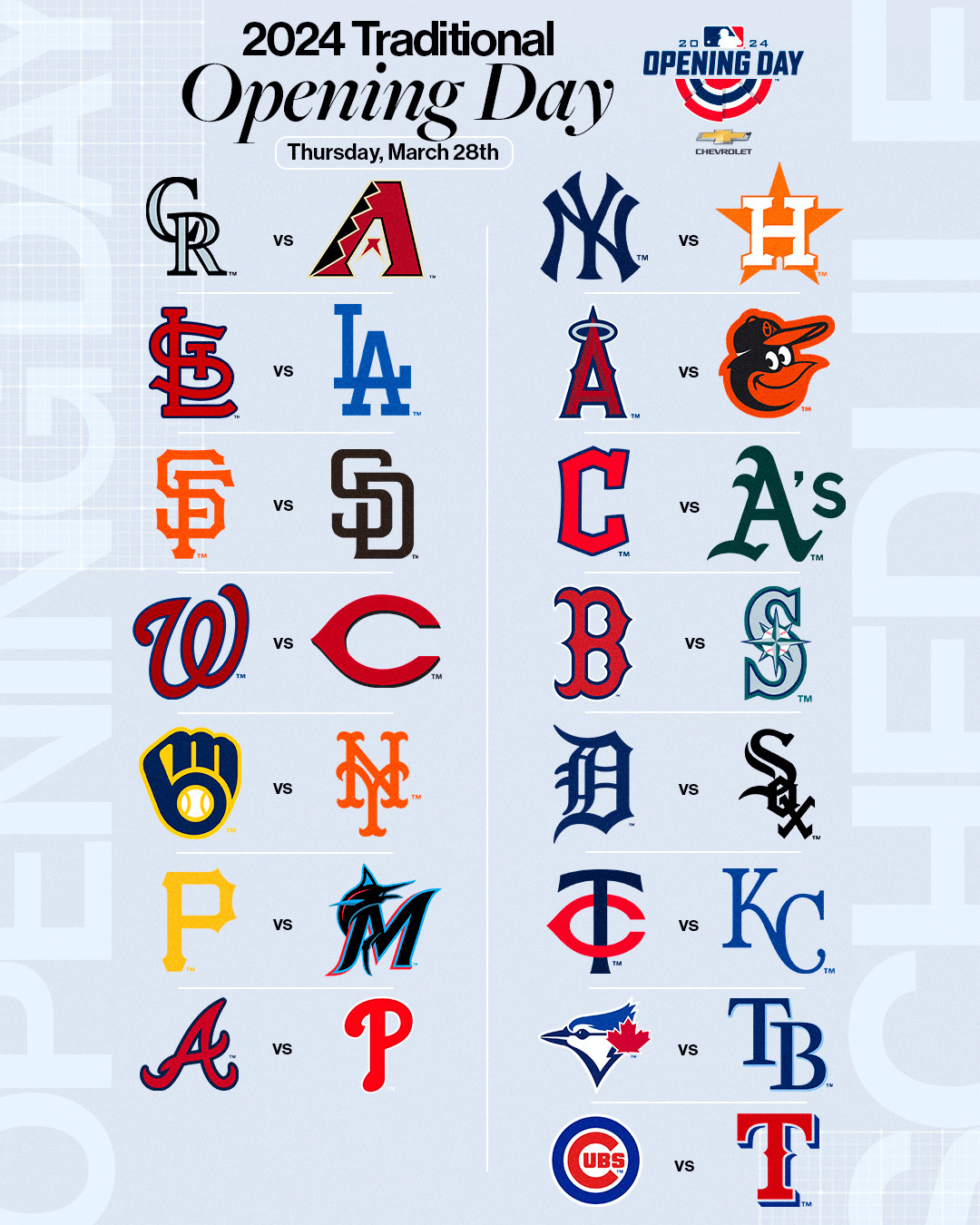 Every MLB Team's Road To The 2025 Playoffs: Strategies For Success Every MLB Team's Road To The 2025 Playoffs: Strategies For Success