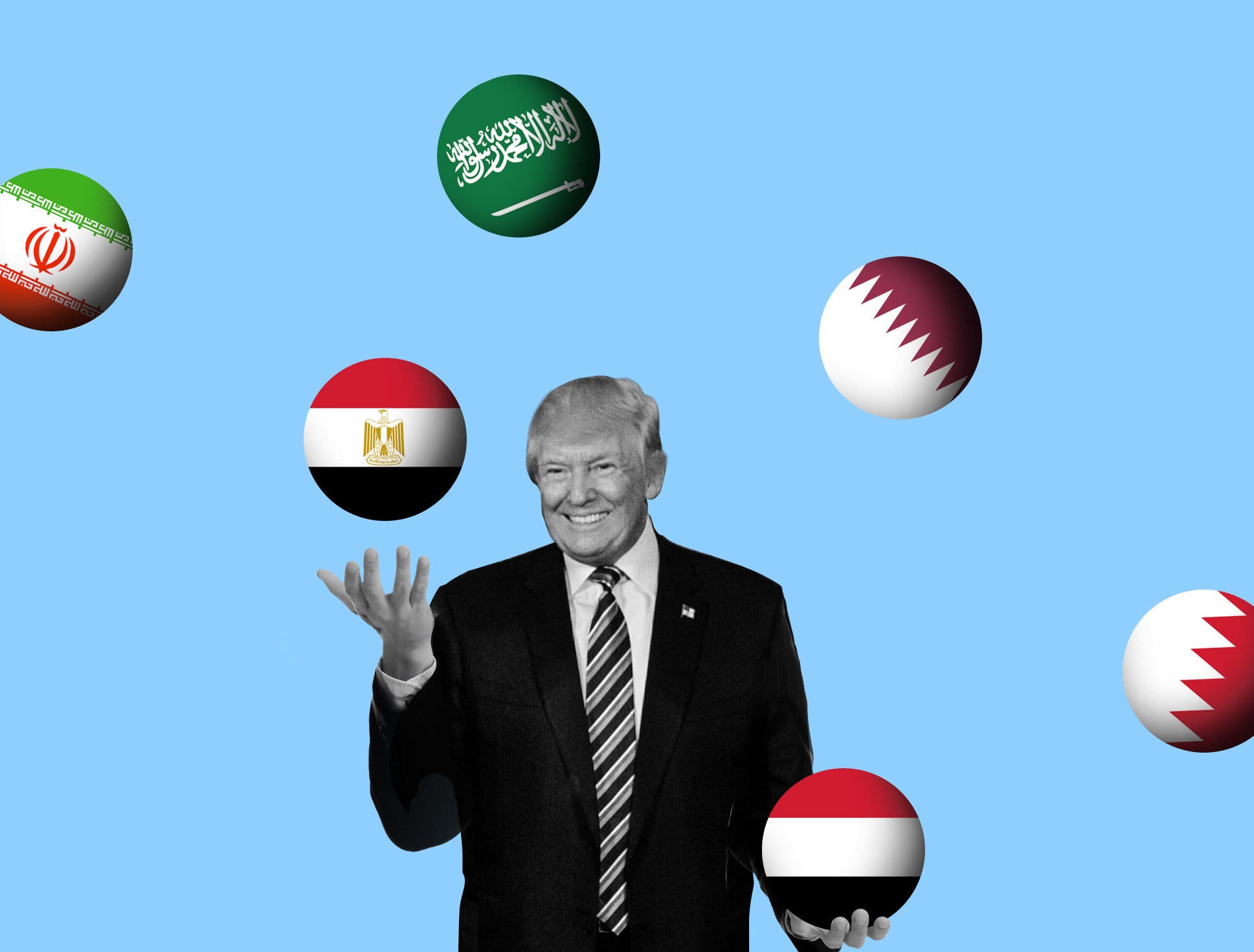 Examining Trump's Interactions With Arab World Leaders Examining Trump's Interactions With Arab World Leaders