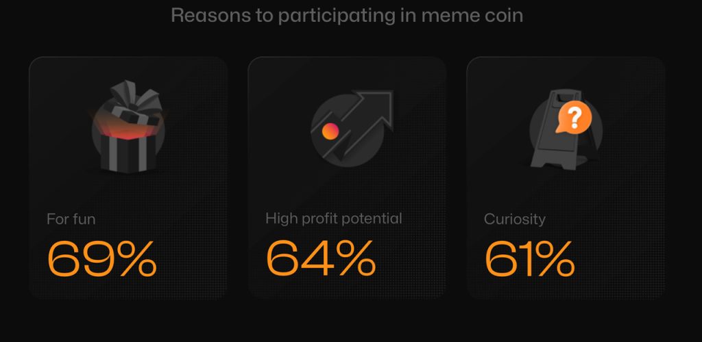 Exclusive Dinner With Trump: Who Are The Top Meme-Coin Investors?
