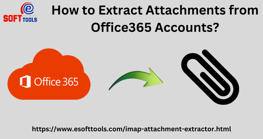Executive Office365 Accounts Breached: Millions In Losses Reported Executive Office365 Accounts Breached: Millions In Losses Reported