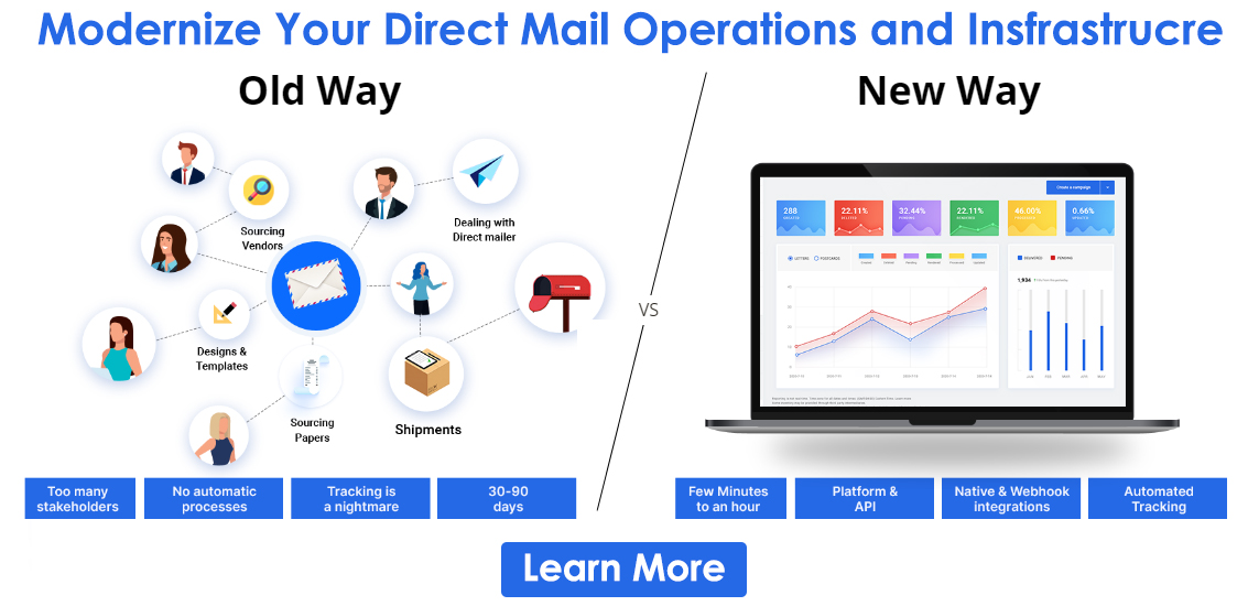 Exploring The Competitive Advantages Of Alternative Delivery Services To Canada Post