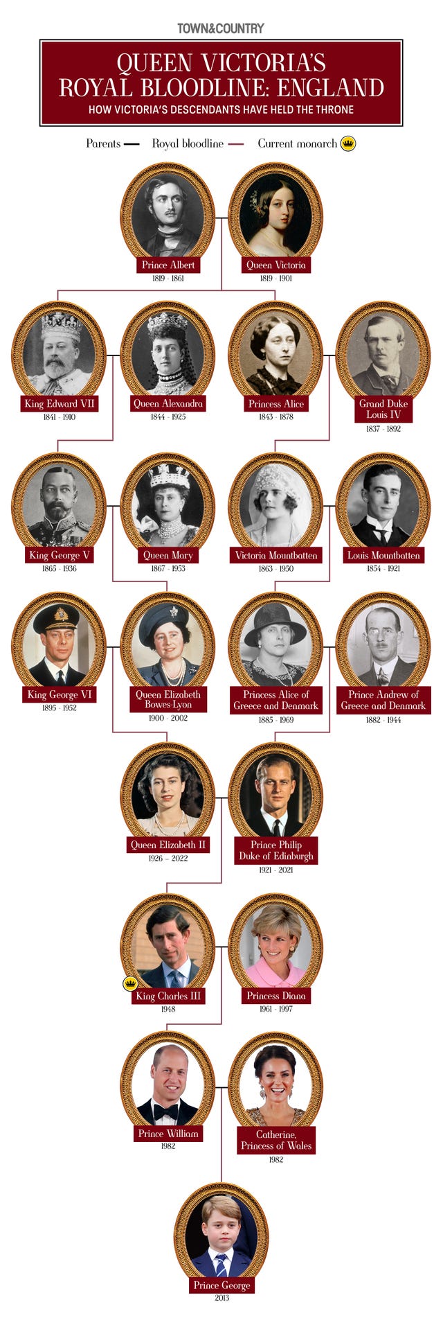 Exploring The Trump Family: An In-Depth Look At The President's Lineage Exploring The Trump Family: An In-Depth Look At The President's Lineage