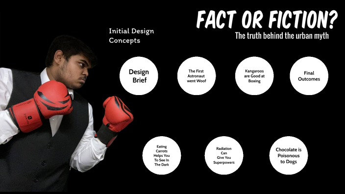 Fact Check: Separating Fact From Fiction – Suraj Venjaramoodu And The Kieran Culkin Speech Fact Check: Separating Fact From Fiction – Suraj Venjaramoodu And The Kieran Culkin Speech