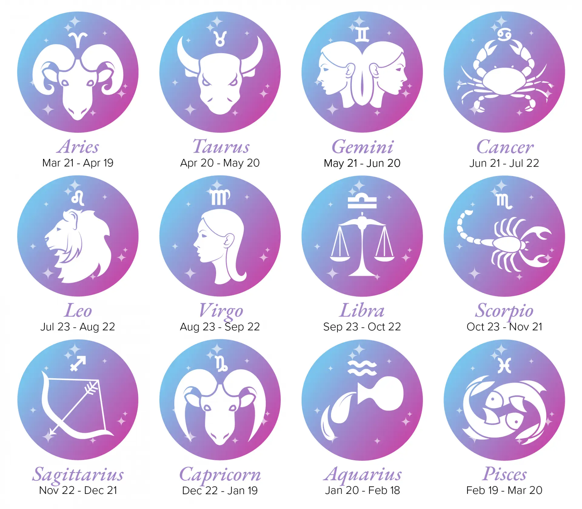 Favorable April 14, 2025 Horoscopes: Top 5 Zodiac Signs Favorable April 14, 2025 Horoscopes: Top 5 Zodiac Signs