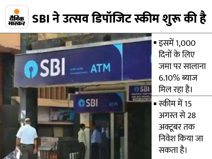 इंडियन बैंक का ग्राहकों के लिए तोहफा: स्पेशल FD में निवेश की समय सीमा में वृद्धि इंडियन बैंक का ग्राहकों के लिए तोहफा: स्पेशल FD में निवेश की समय सीमा में वृद्धि