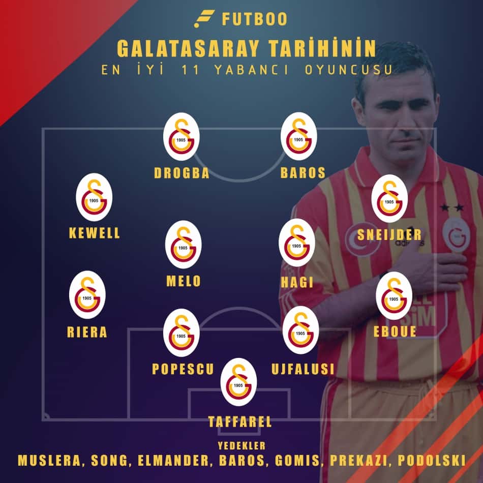 Fenerbahçe'nin Yıldız Oyuncusu Dušan Tadić: Kariyer Ve Gelecek Fenerbahçe'nin Yıldız Oyuncusu Dušan Tadić: Kariyer Ve Gelecek