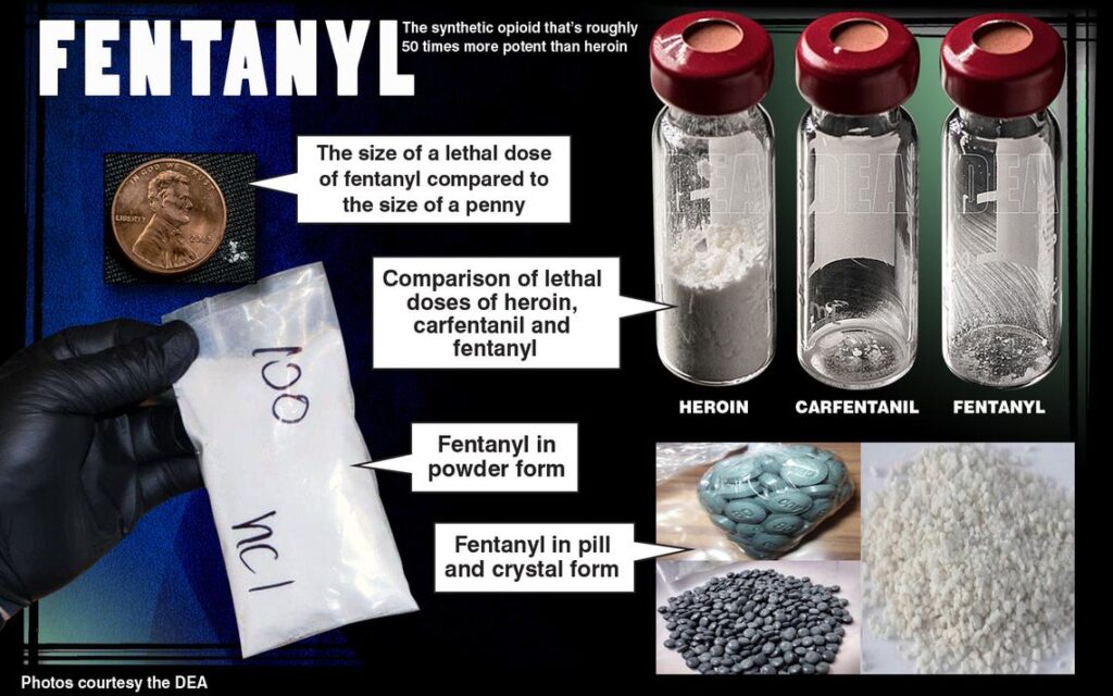 Fentanyl And Geopolitics: How A Public Health Crisis Shaped US-China Trade Fentanyl And Geopolitics: How A Public Health Crisis Shaped US-China Trade