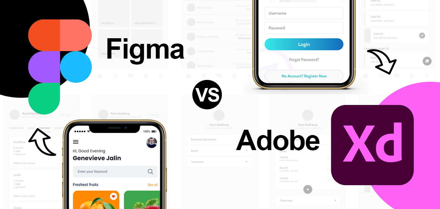 Figma Vs. Adobe, WordPress, And Canva: The Impact Of AI Figma Vs. Adobe, WordPress, And Canva: The Impact Of AI