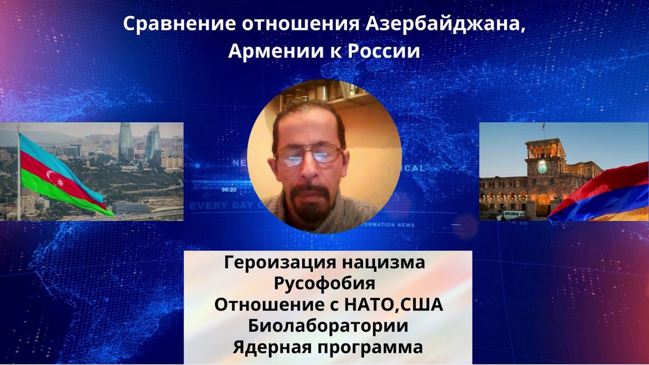 Финансовые Отношения Туркменистана И Азербайджана: Анализ Долгов Финансовые Отношения Туркменистана И Азербайджана: Анализ Долгов
