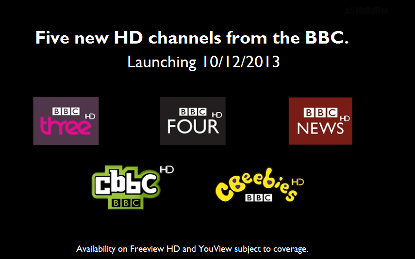 Find Newsround On BBC Two HD: Channel, Times, And More Find Newsround On BBC Two HD: Channel, Times, And More