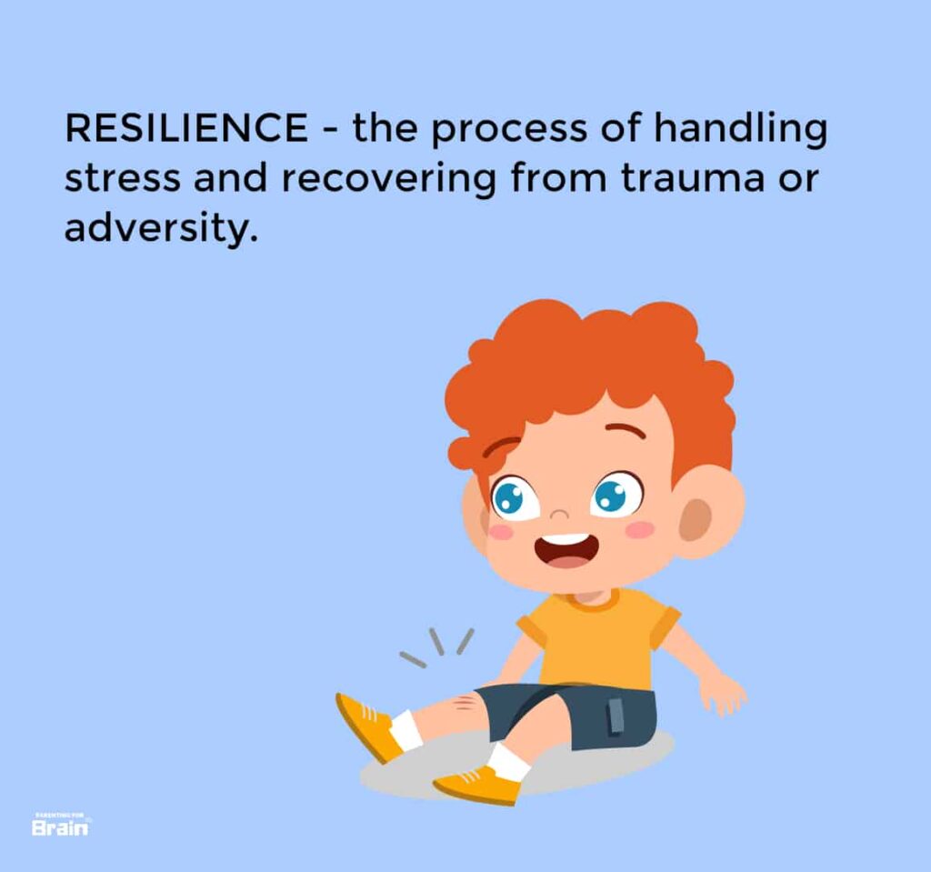 Finding Resilience: A Guide To Better Mental Health Finding Resilience: A Guide To Better Mental Health