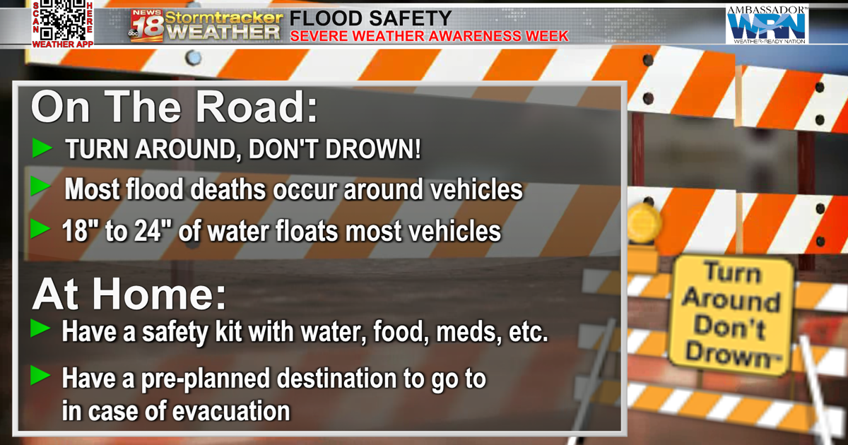 Flood Safety During Severe Weather Awareness Week Flood Safety During Severe Weather Awareness Week