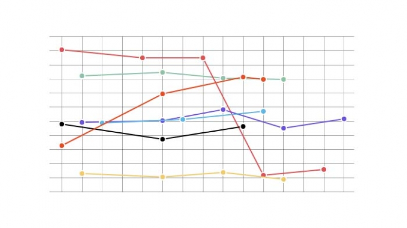 Florida And Wisconsin Turnout: A Deep Dive Into The Current Political Landscape Florida And Wisconsin Turnout: A Deep Dive Into The Current Political Landscape