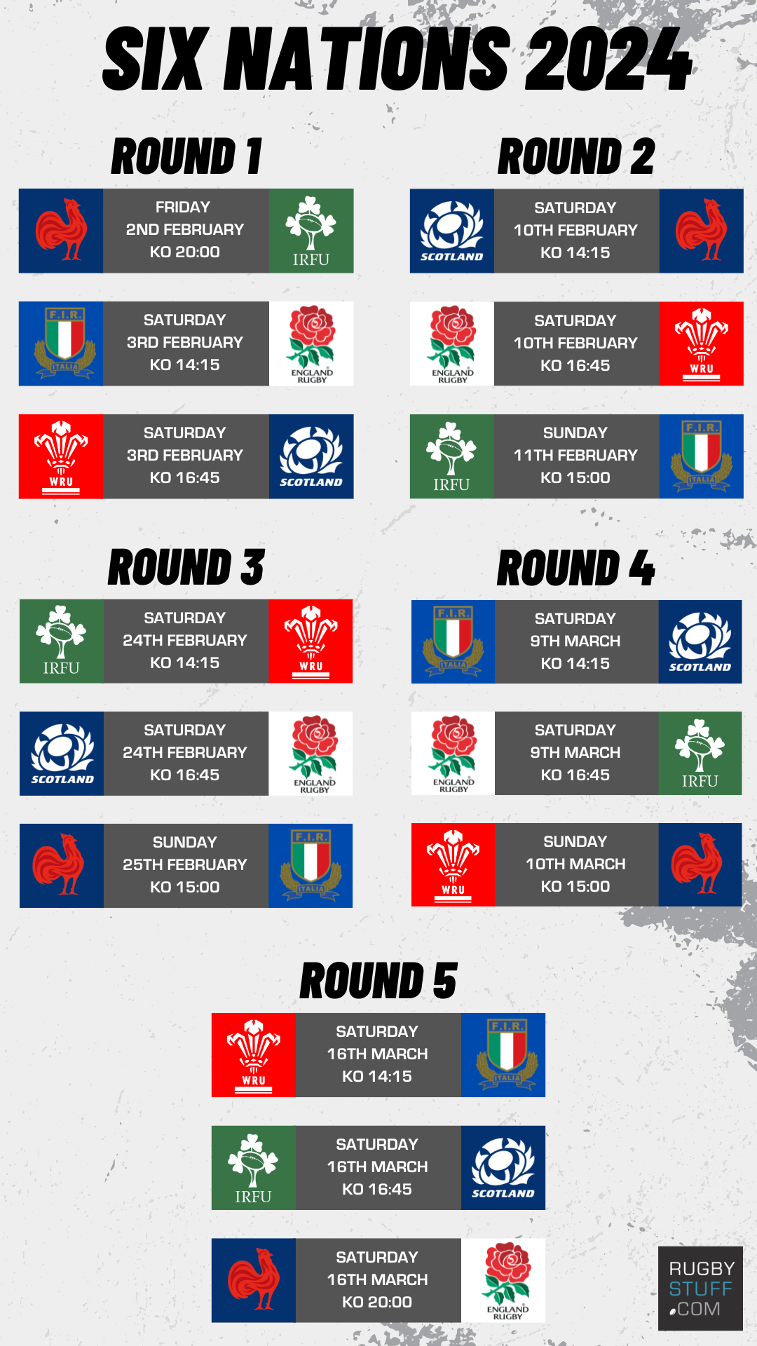 France's Rugby Dominance: A Six Nations 2025 Preview France's Rugby Dominance: A Six Nations 2025 Preview