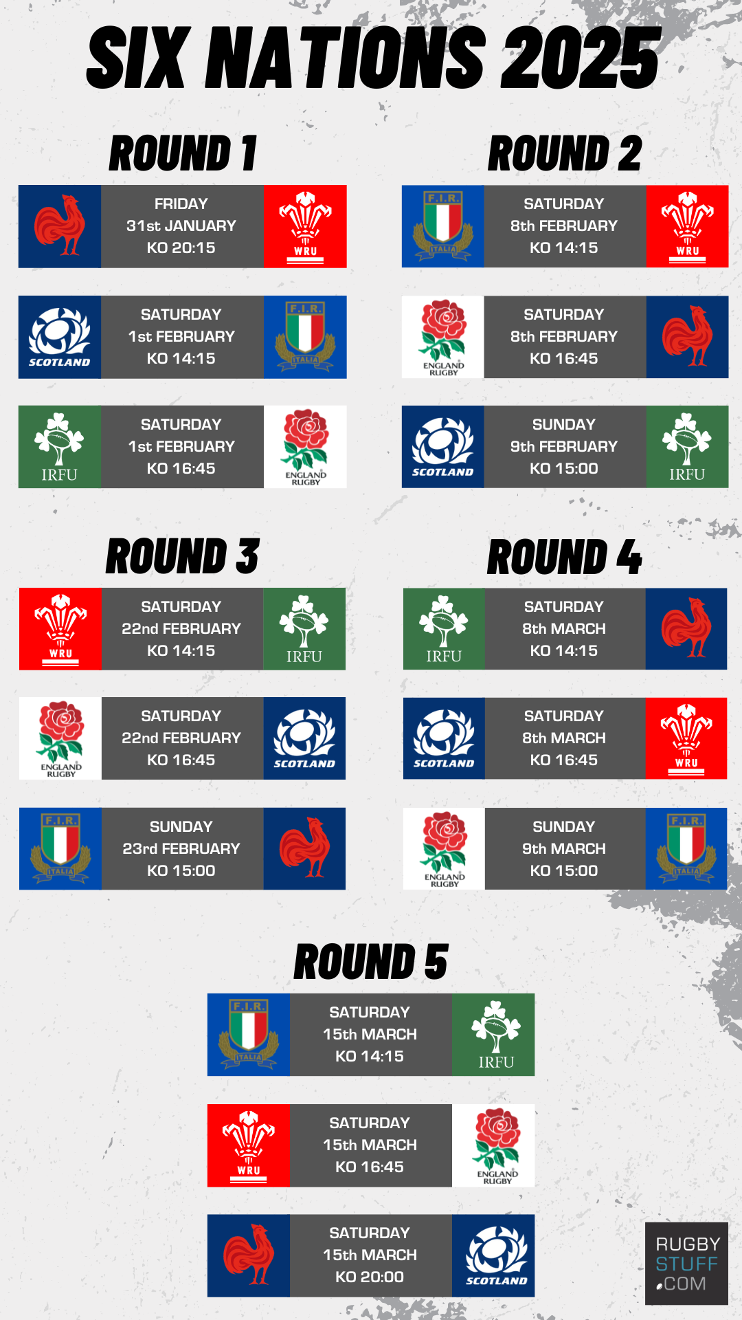 France's Six Nations Dominance: Italy's Defeat, Ireland's Warning