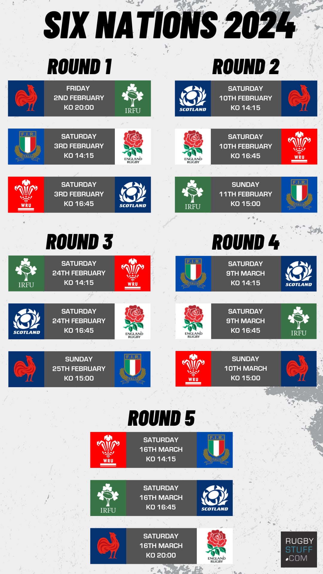 France's Six Nations Victory: A Warning To Ireland? France's Six Nations Victory: A Warning To Ireland?