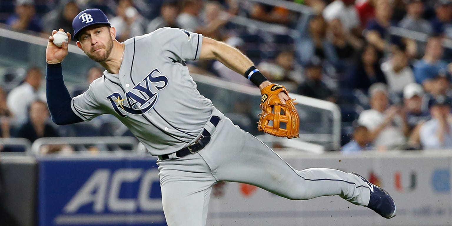 Franchise Icon Evan Longoria Calls Time On MLB Career With Rays Franchise Icon Evan Longoria Calls Time On MLB Career With Rays