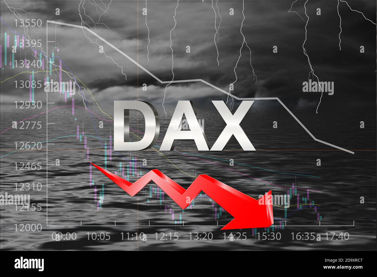 Frankfurt Stock Exchange: DAX Holds Steady Post-Record High Frankfurt Stock Exchange: DAX Holds Steady Post-Record High