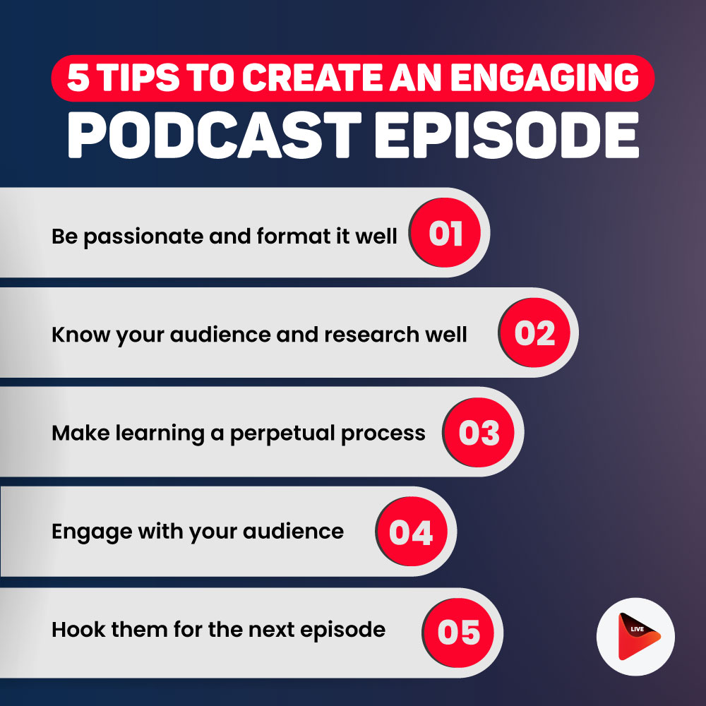 From Scatological Data To Engaging Podcast: AI-Driven Content Transformation