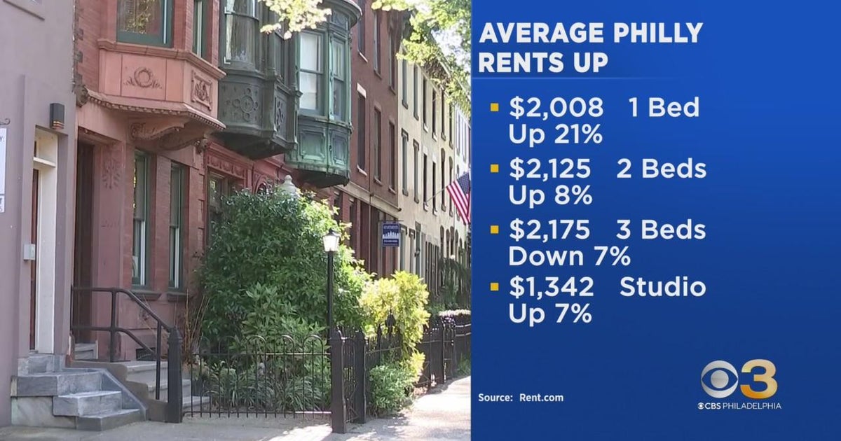 Fuel Prices In Philadelphia: Average Increase Of 6+ Cents And Rising Fuel Prices In Philadelphia: Average Increase Of 6+ Cents And Rising