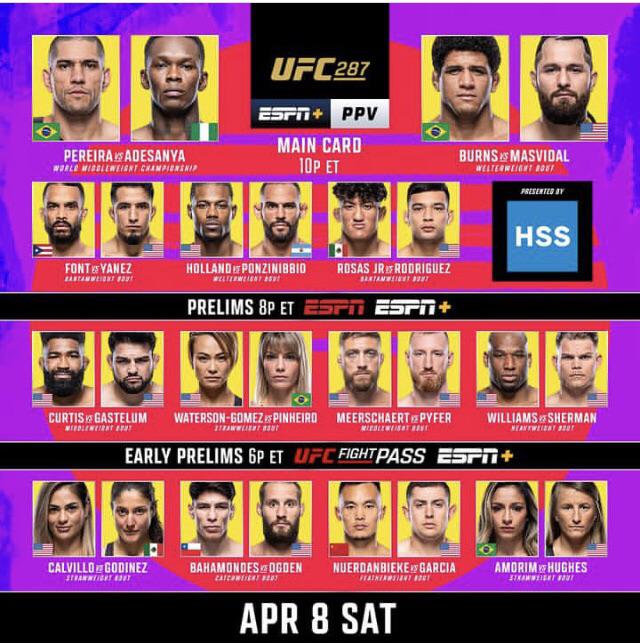 Full UFC Schedule For May 2025: Including UFC 315 Event Full UFC Schedule For May 2025: Including UFC 315 Event