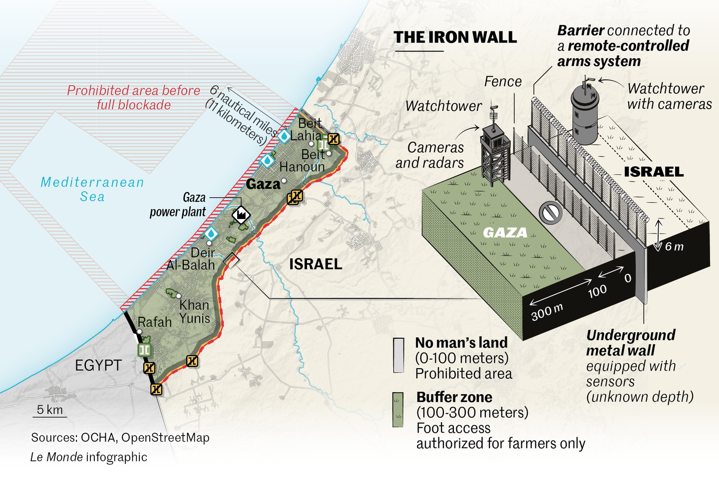 Gaza Blockade: A Deep Dive Into The Crisis Of Hunger, Illness, And Insecurity Gaza Blockade: A Deep Dive Into The Crisis Of Hunger, Illness, And Insecurity