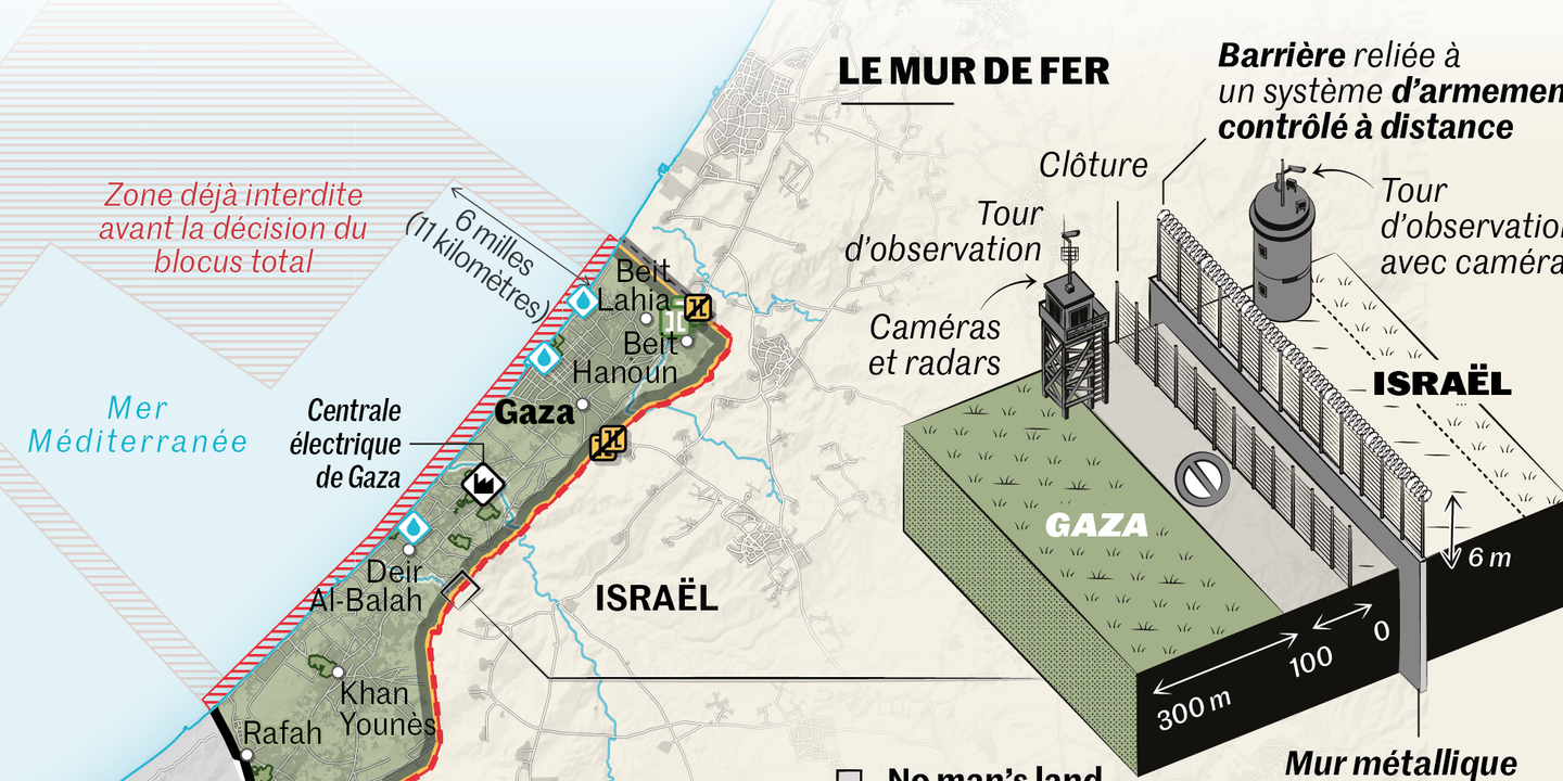 Gaza : Macron Alerte Sur Le Détournement Potentiel De L'aide Humanitaire Par Israël Gaza : Macron Alerte Sur Le Détournement Potentiel De L'aide Humanitaire Par Israël