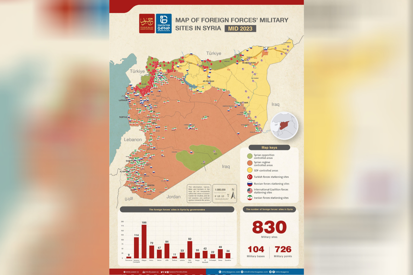 Gazze'de Yerinden Edilenlerin Yaşam Koşulları Ve İhtiyaçları Gazze'de Yerinden Edilenlerin Yaşam Koşulları Ve İhtiyaçları