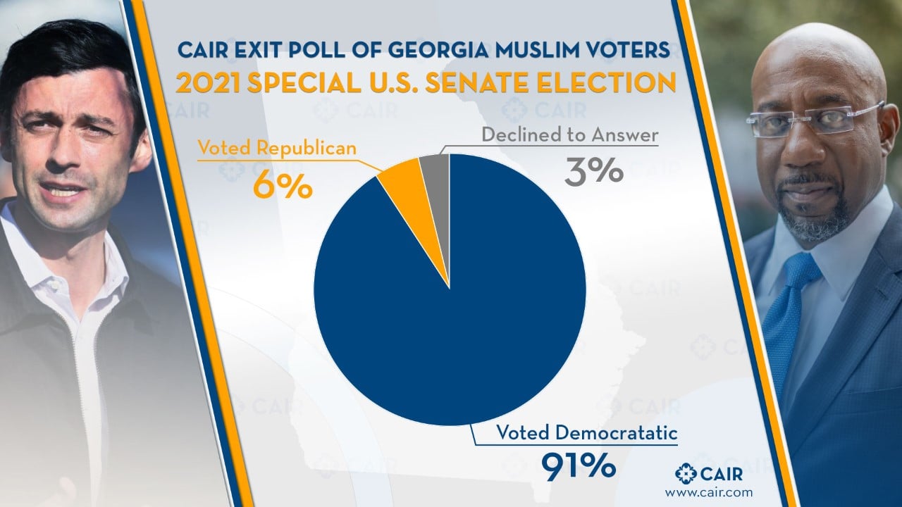 Georgia Senate Race 2026: Ossoff's Focus On Protecting Healthcare Georgia Senate Race 2026: Ossoff's Focus On Protecting Healthcare