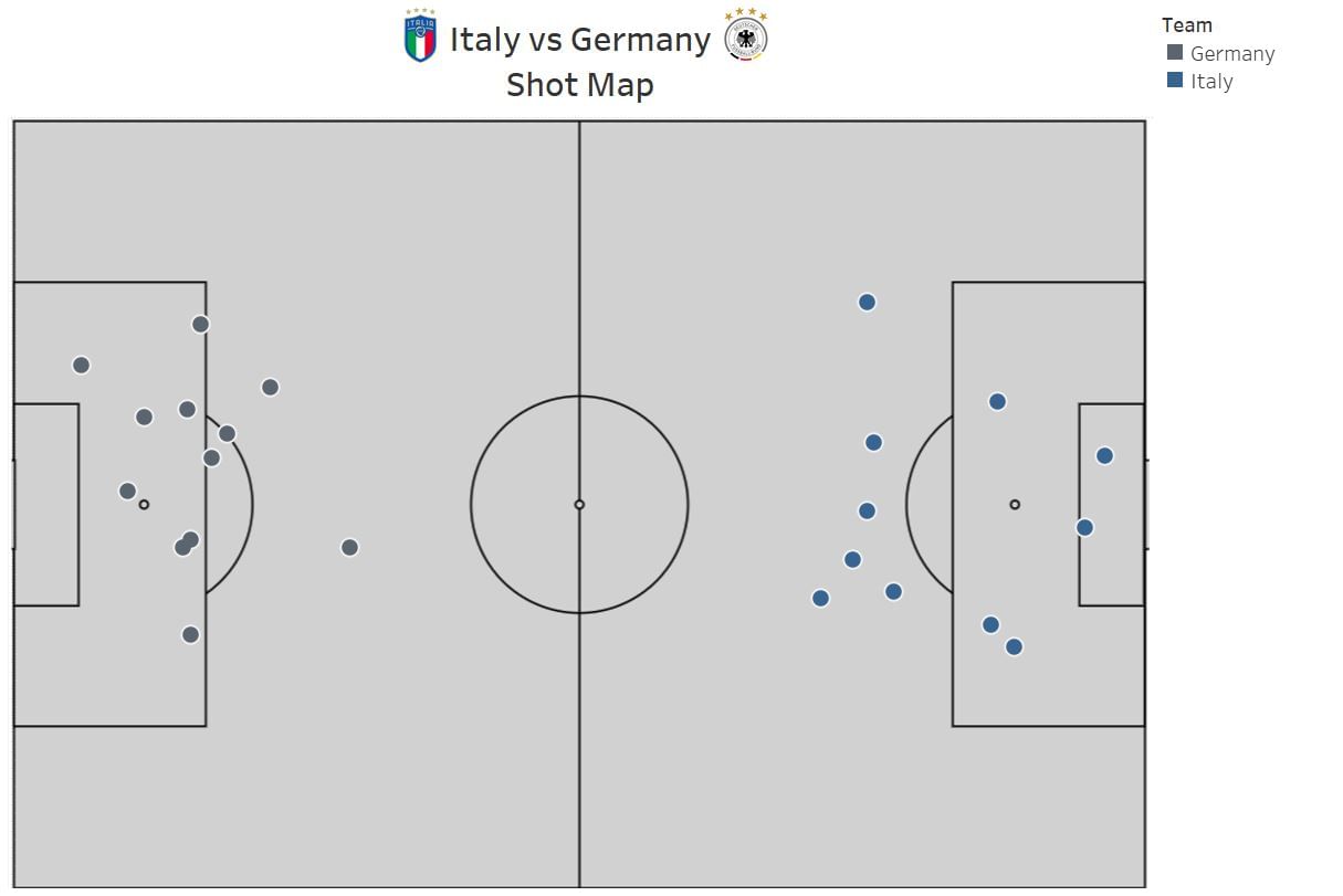 Germany Edges Italy 5-4 Aggregate To Secure Nations League Final Four Spot Germany Edges Italy 5-4 Aggregate To Secure Nations League Final Four Spot
